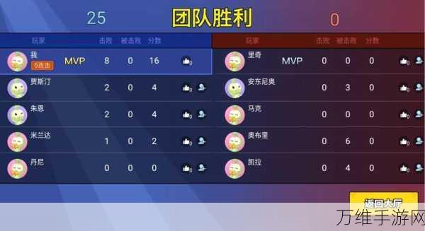 吃鸡全明星,1.0.5 官网新版 多人激战嗨不停