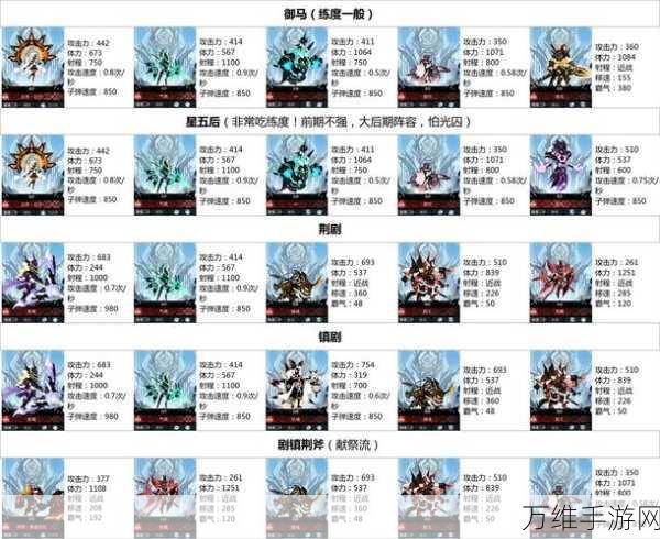 剪纸风怪物进化对战手游超进化物语下载全攻略