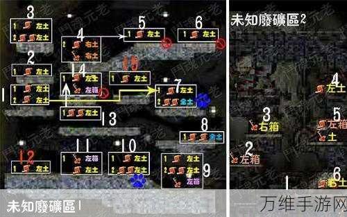 探秘荒原,文字类模拟冒险游戏全攻略