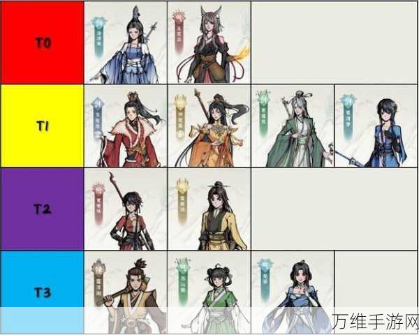 碧海苍云录,国风修仙 RPG 内置修改器版震撼来袭