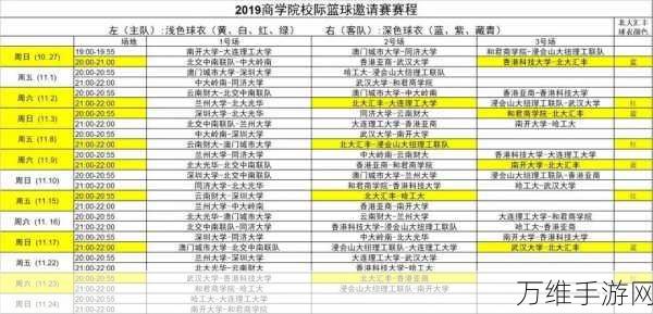称霸篮坛,世界篮球王手游,投篮特训秘籍大公开