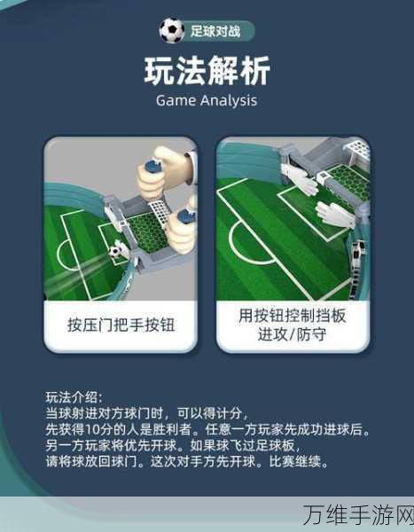 畅玩清新卡通足球竞技,桌上足球手游全攻略