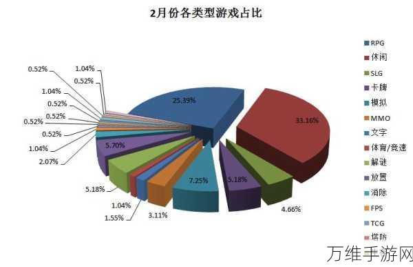 近期热门益智手游下载指南及攻略秘籍