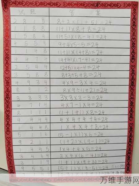重温经典,怀旧 24 点游戏,数学运算的魅力对决