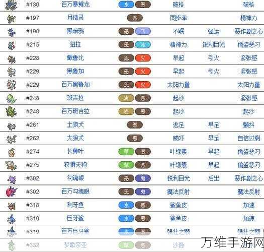 口袋妖怪漆黑的魅影,内置作弊菜单版 惊喜来袭!