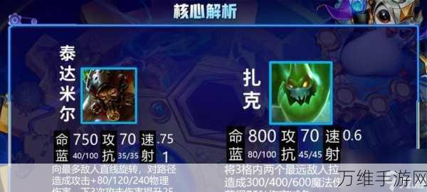 勇气之手,沉浸式叙事卡牌手游全攻略
