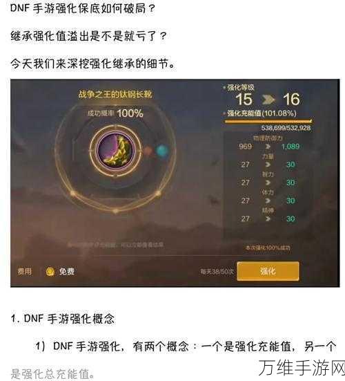 DNF手游玩家必看,高效喂养装备秘籍,助你省料又提战!