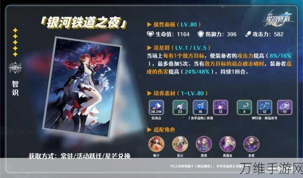 崩坏星穹铁道,全光锥强度深度剖析与实战应用指南
