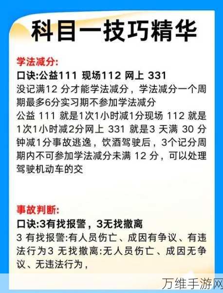与真实考试相似度揭秘,助你轻松通关的秘籍!