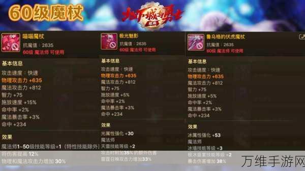 第七史诗法师顶级装备全揭秘,打造你的魔法巅峰!