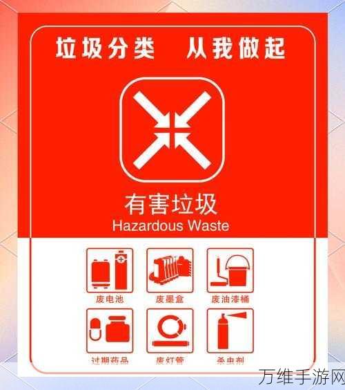 垃圾去哪儿?全新垃圾分类休闲闯关游戏震撼来袭!