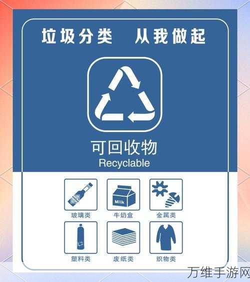 垃圾去哪儿?全新垃圾分类休闲闯关游戏震撼来袭!