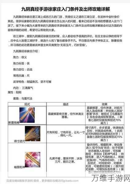 九阴真经手游深度攻略,全面解析饱食度恢复技巧