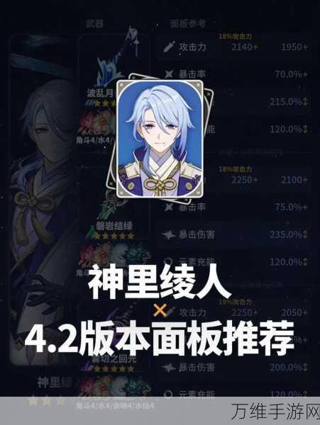 原神神里绫人全面突破指南,材料清单与获取攻略