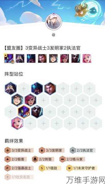 云顶之弈前期制霸,揭秘最强羁绊组合与战术布局