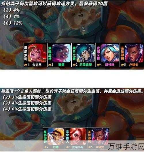 云顶之弈前期制霸,揭秘最强羁绊组合与战术布局