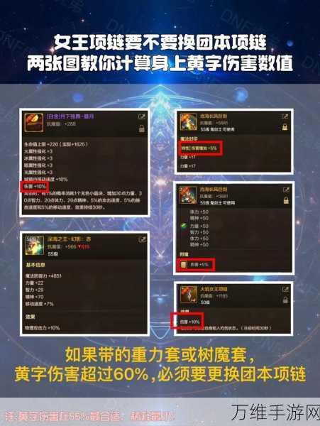 DNF手游首饰搭配全攻略,解锁顶级战力,打造专属装备组合!