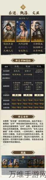 手游攻略,三国谋定天下,解锁职业头衔进阶秘籍