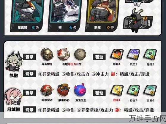 绝区零星见雅角色养成攻略,全面解析培养材料与实战技巧