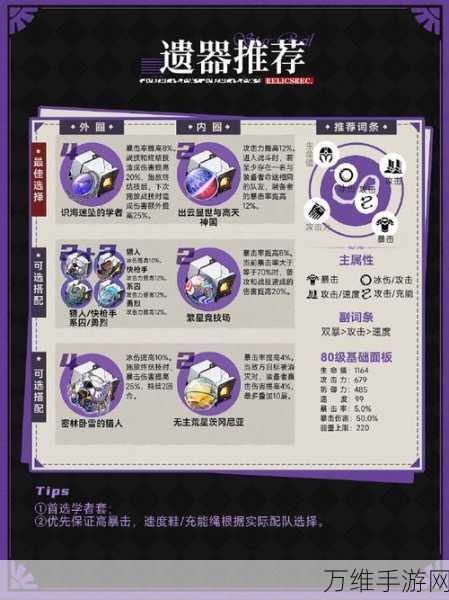 崩坏星穹铁道全攻略,黑塔空间站书籍搜集指南
