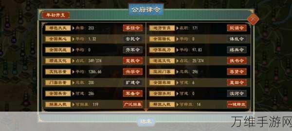 手游攻略,大周列国志新手前期留学全攻略,助你快速崛起!