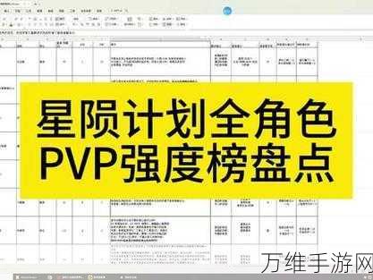 星陨计划角色强度排行榜