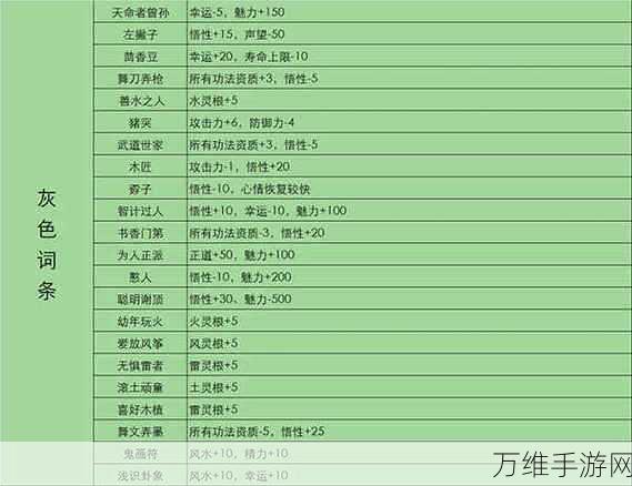 手游攻略,鬼谷八荒法宝系统深度解析与实战技巧