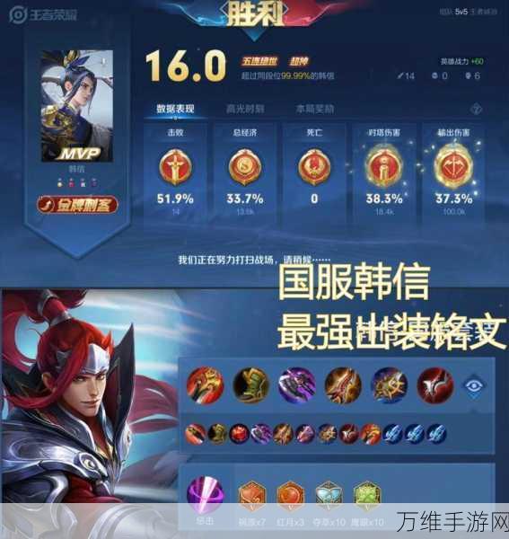 王者荣耀暗信出装攻略,解锁最强战斗力的秘密
