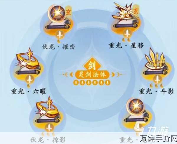 手游资讯,揭秘问剑长生重光流派核心特色与玩法深度剖析