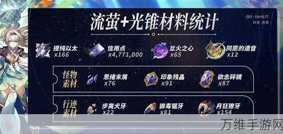 崩坏星穹铁道,流萤角色突破材料全解析