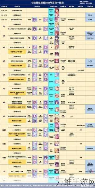 公主连结困难副本碎片攻略,高效刷取策略揭秘