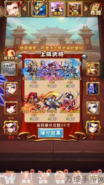 少年三国志零召唤最强阵容是什么