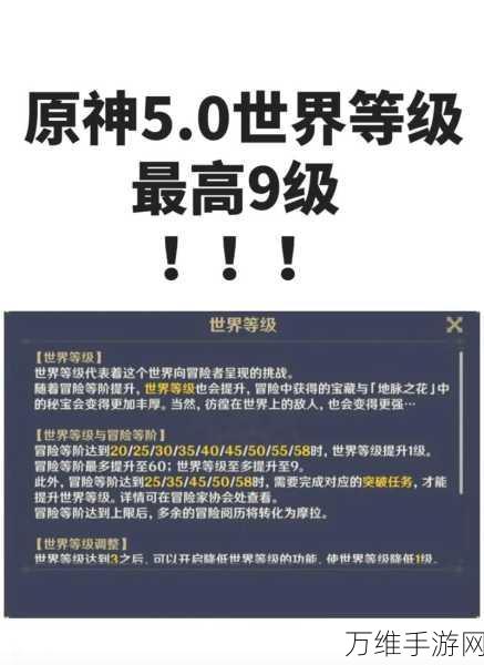 原神等级制度全解析,探索冒险家的成长之路