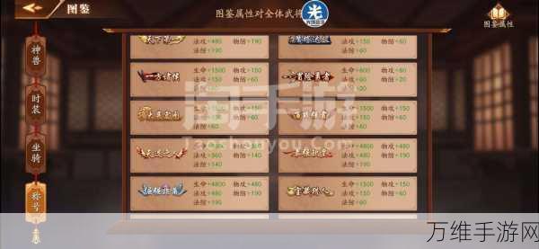 手游攻略,解锁放开那三国3金将令的终极使用秘籍