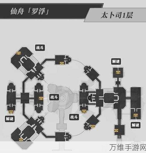 崩坏星穹铁道工坊助手全位置揭秘,高效探索与利用指南