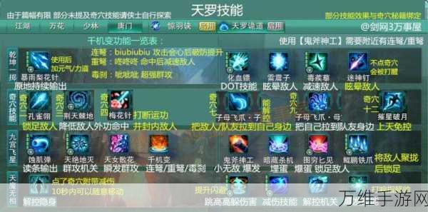 手游秘籍大公开,侠义OL门派套装更换全攻略