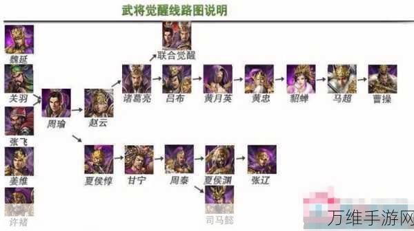 手游攻略,揭秘攻城掠地武将经验丹高效获取途径