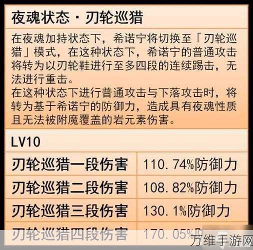 原神希诺宁技能全解析,掌握元素之力,征服提瓦特大陆