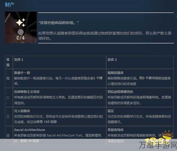 咩咩启示录科技树加点秘籍,解锁游戏新境界的攻略指南