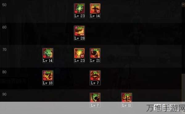 DNF110版本精灵骑士Buff换装全解析,打造最强战斗力的秘诀