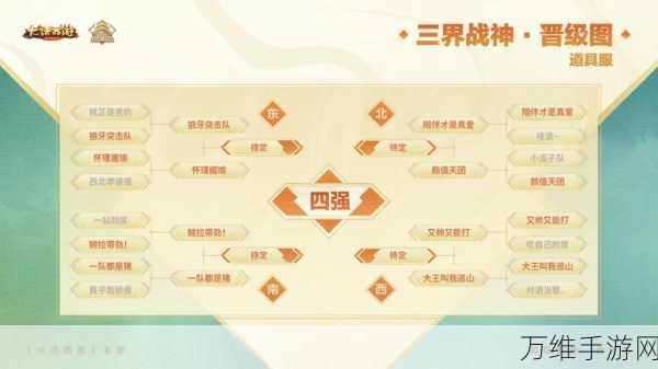 手游资讯,大话西游个性名字精选,打造你的专属霸气称谓!