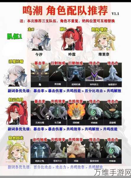 鸣潮手游深度攻略,如何完美通关一触即炸高难度任务?