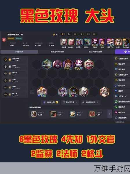 金铲铲之战S6赛季诺克萨斯之力限定阵容深度解析与实战攻略