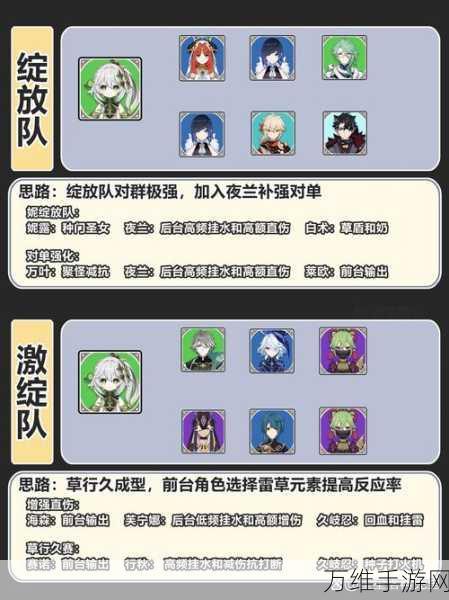 原神米卡配队全攻略,打造高效战斗阵容推荐