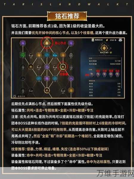 塔瑞斯世界影刃者深度剖析,强度爆表,玩法秘籍大公开!