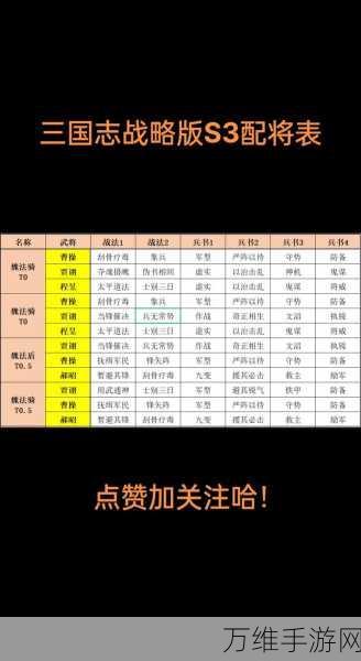 2024三国志战略版顶尖配将攻略,解锁武将最佳搭配秘籍