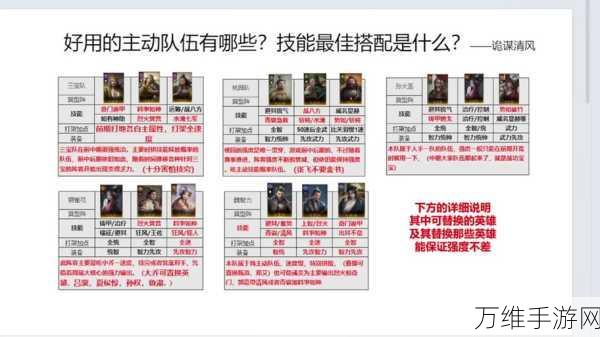 手游攻略,三国谋定天下——桃源队制胜策略全揭秘