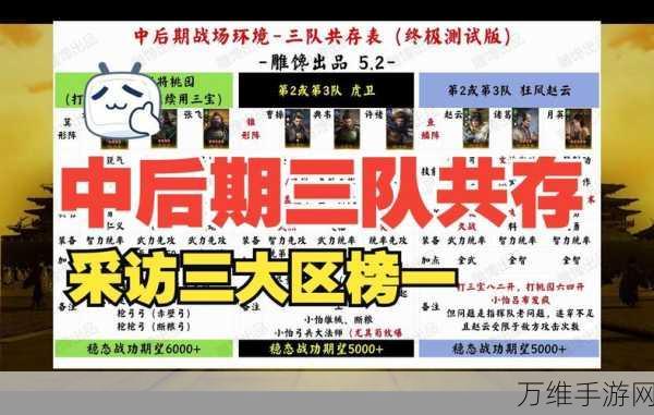 手游攻略,三国谋定天下——桃源队制胜策略全揭秘