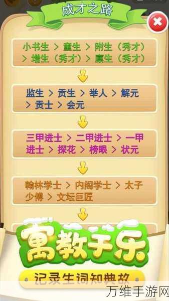 状元有礼红包版,趣味成语闯关,轻松赚钱秘籍