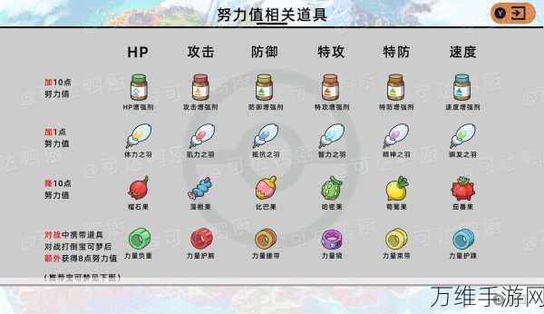 宝可梦朱紫树果对应抗性效果图大全 树果对应抗性查询表分享